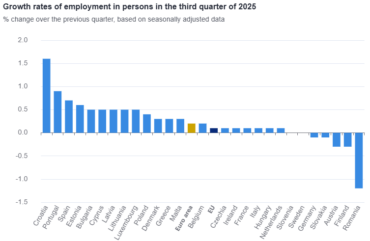 eurostat_2_45bf2.jpeg