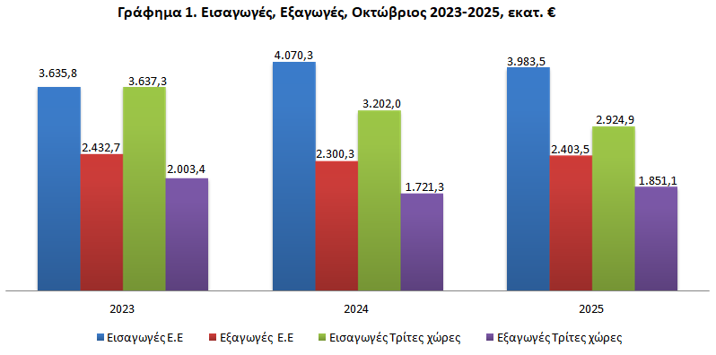 elstat1_ca996.jpeg