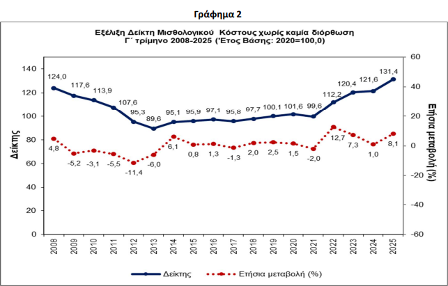 elstat_4_07356.jpeg