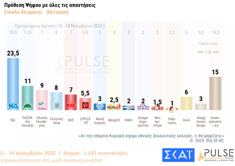 pulse2 ac3a4