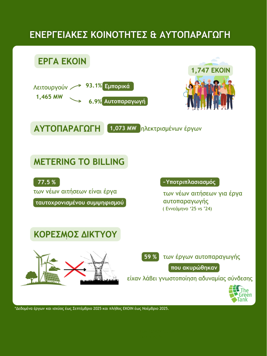 2025_Sep_INFOGRAPHIC_207e5.png