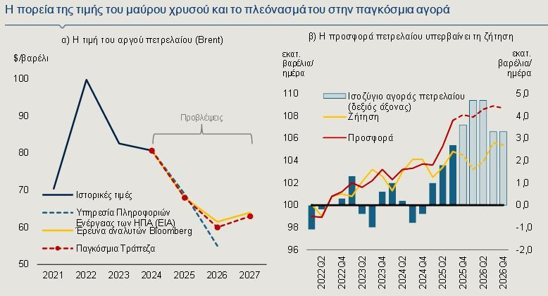 mavros_chrisos_dc4d7.JPG