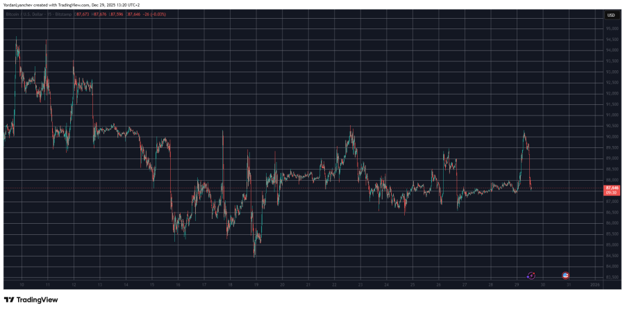 btc_7c8f3.png