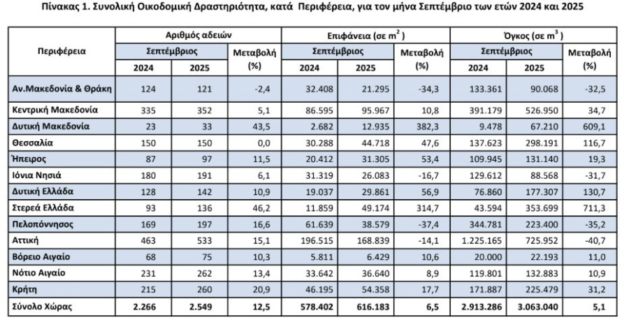 elstat-1_98405.jpg