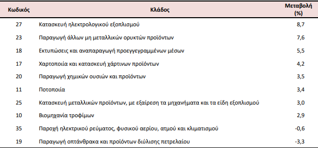 elstat_2_dcfe3.jpeg