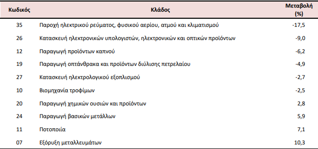 elstat_3_782f1.jpeg