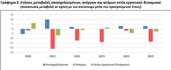 elstat_4_cefd7.jpeg