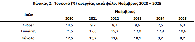 elstat_5_5fd93.jpeg