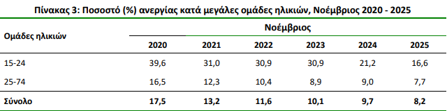 elstat_6_96899.jpeg