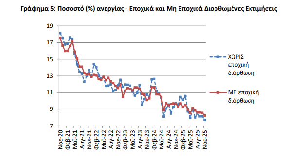 elstat_9_6ffbd.jpeg