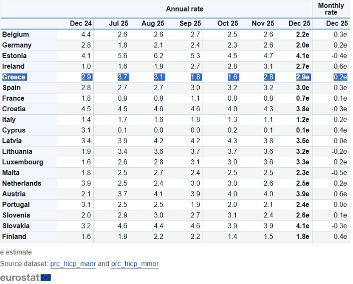 eurostat_56a9d.jpg
