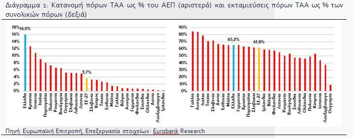 diagramma_1_euro_45e88.JPG