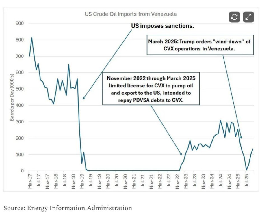 venezuela_oil_227a7.JPG