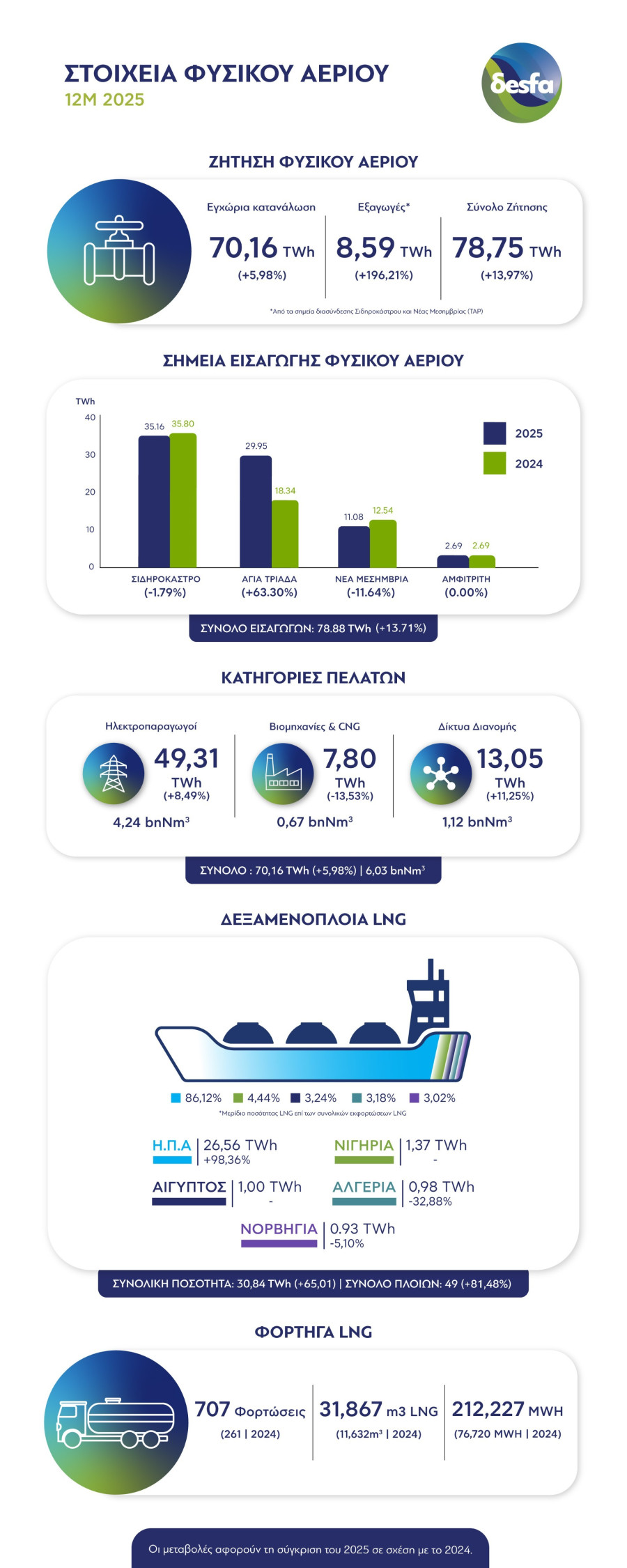 Infographic_GR_ce118.jpg