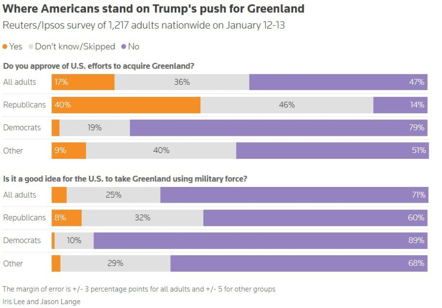 ipsos-1_a8f6c.jpg
