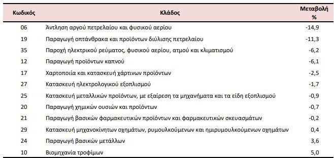 pinakas_viomichana_9e290.JPG