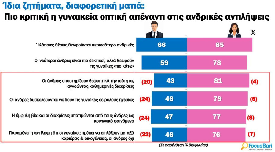 idia_zitimata_diaforetiki_matia_9d96d.JPG