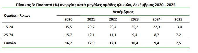 pinakas_3_elstat_anergia_3_f5d77.JPG