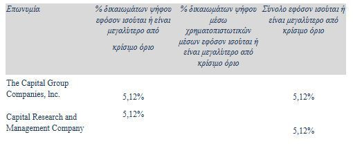 eurobank_cgc_dfb2c.JPG