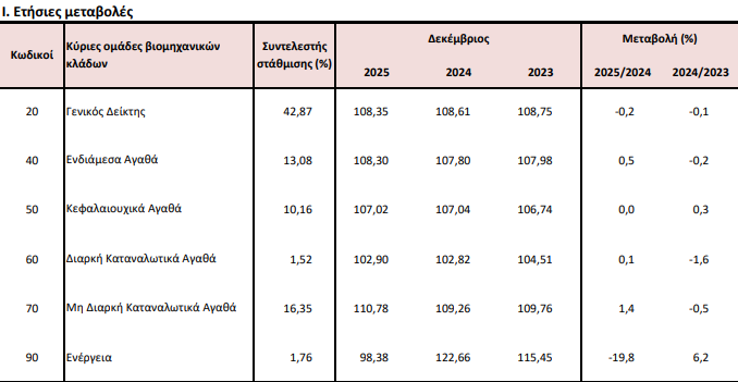elstat_4_89aa0.jpeg