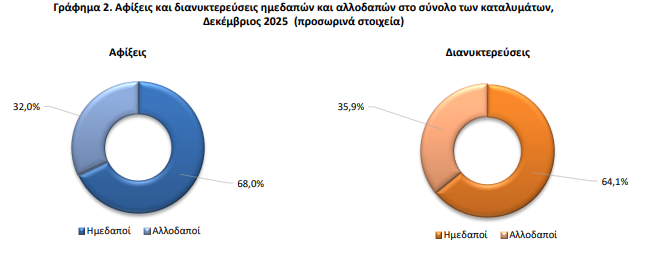 elstat_3_a494f.jpeg