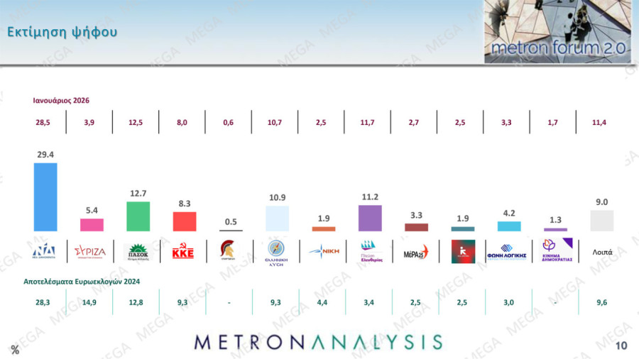 metron-analysis-10_1_55bd6.jpg