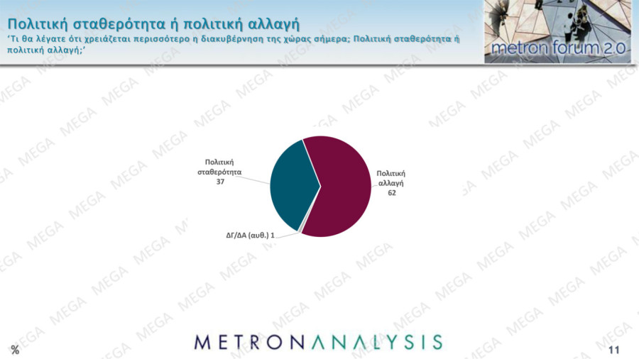metron-analysis-11_000d3.jpg