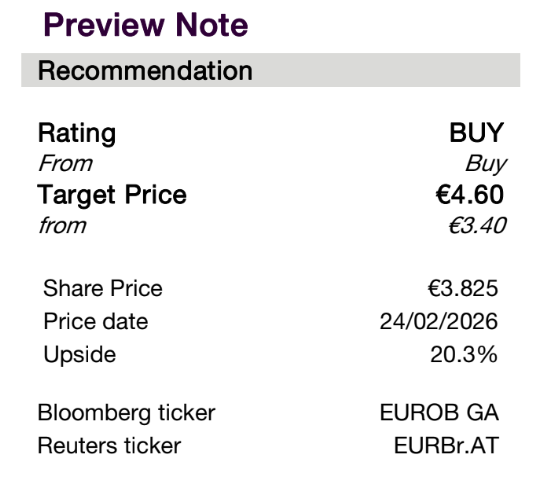 eurobank1111111111 bb9e8