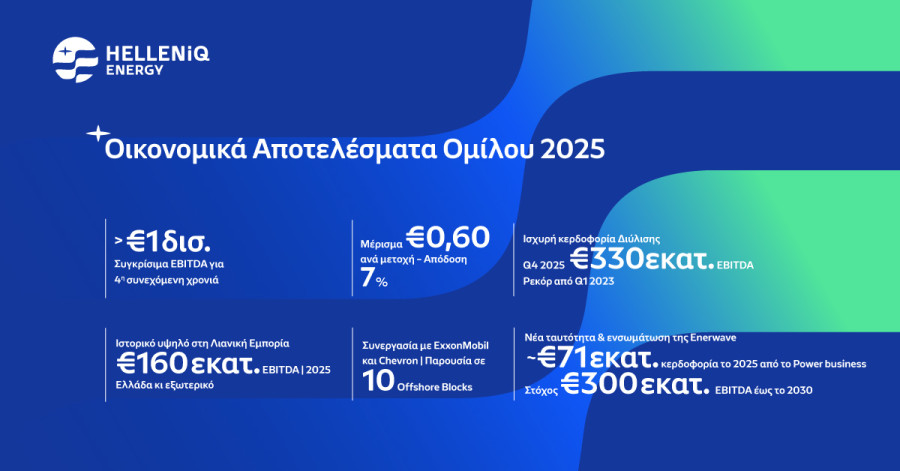 Financial-results-Q4_Υ25_9659e.jpg