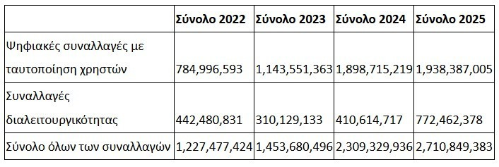 psifiaki-1_2efe3.jpg