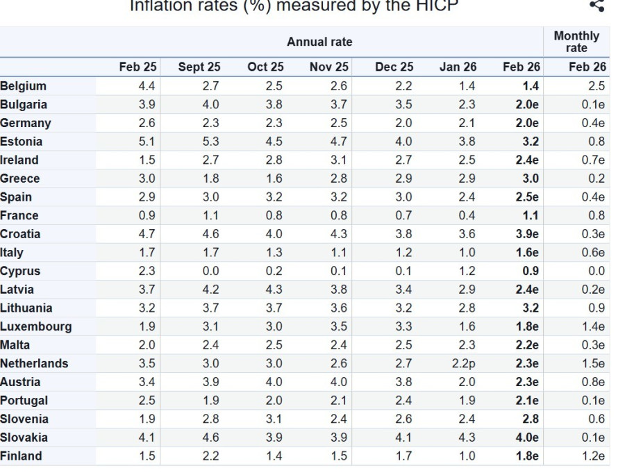 eurostat-2_ae12d.jpg