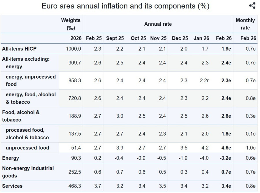 eurostat_50b61.jpg