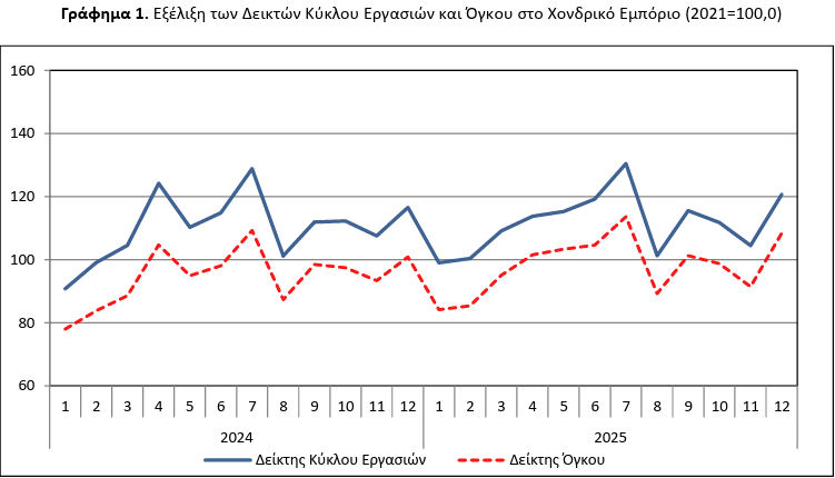 elstat_174e1.jpeg
