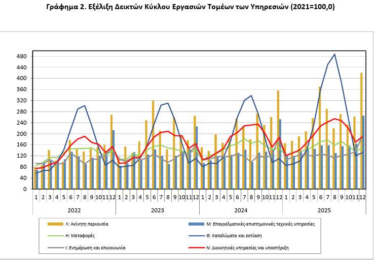 elstat_yp_4_c9c49.jpeg