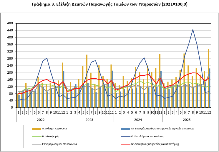 elstat_yp_5_dca44.jpeg
