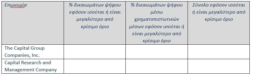 pinakas_eurobank_dc493.JPG