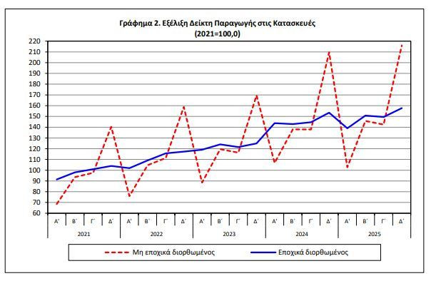 grafima_2_elstat_aa_b5c66.JPG