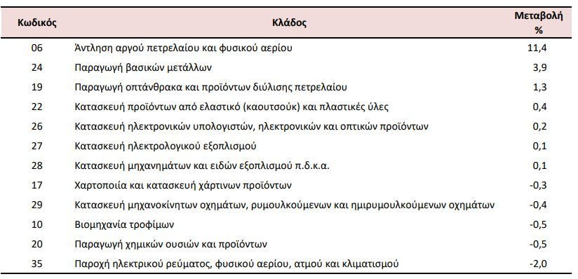 pinakas_2_eisagoges_82480.JPG