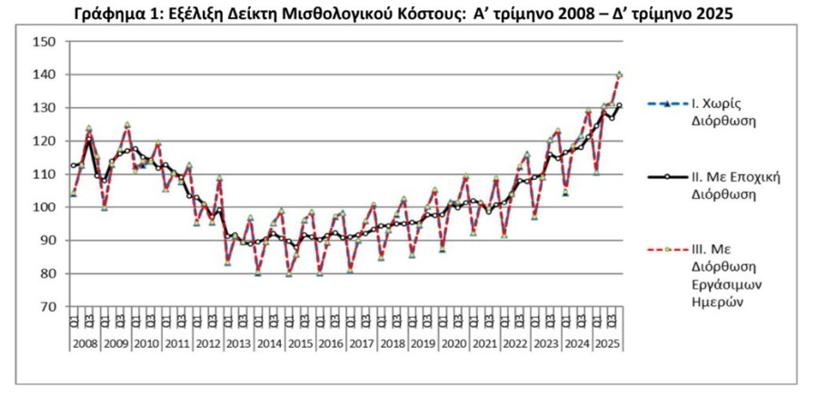 elstat-1_82d38.jpg