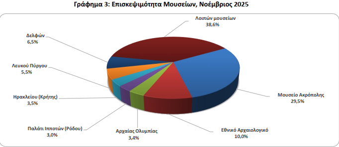 elstat_3_7b9ff.jpeg