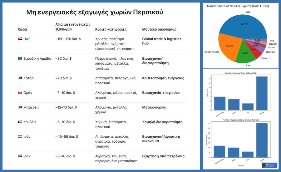 .Τ._ΕΒΕΠ_30.03.2026_ΠΙΝΑΚΑΣ_bb471.jpg