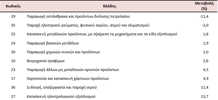 bio_2_a456a.jpeg