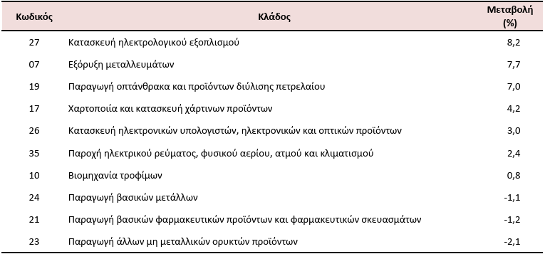 bio_3_15a94.jpeg