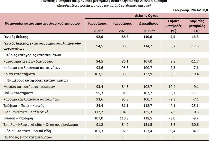 elstat-2_e4bd2.jpg