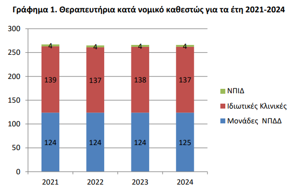 elstat_1_544d6.jpeg