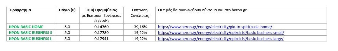 heron1 ab91b