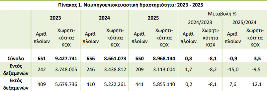 elstat_1_9a209.jpeg