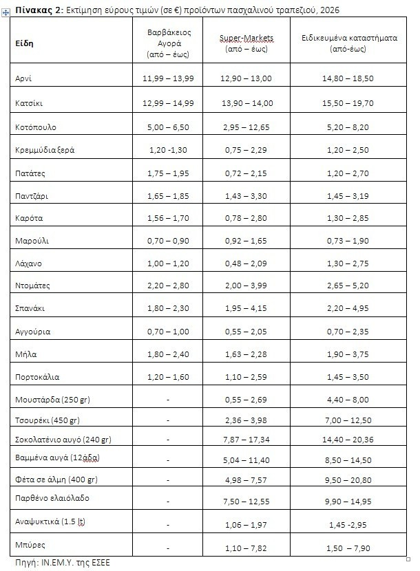 timespasxa2 1bf3b