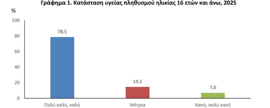 elstat-1_e0cda.jpg