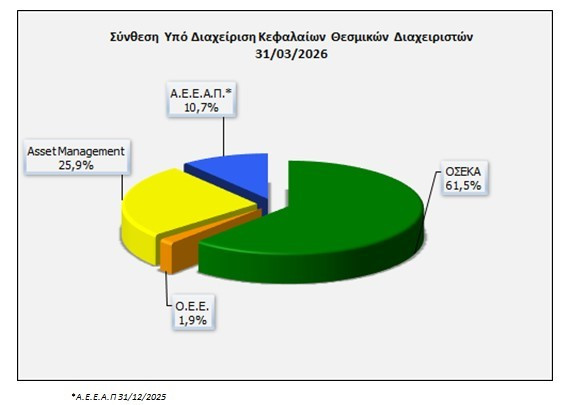 aeeeap 77818